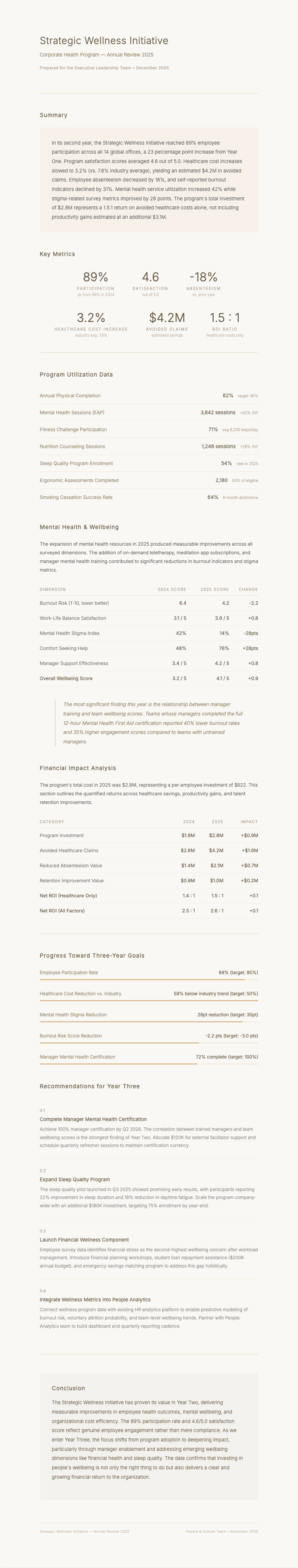 Zen minimalist business report